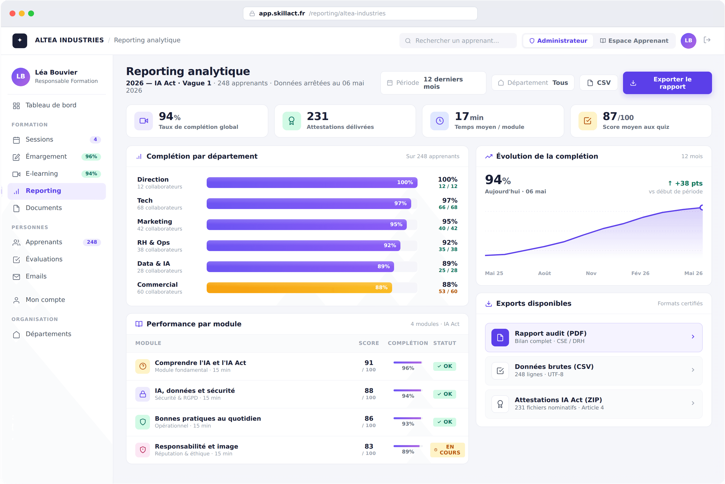 Reporting analytique SkillAct — preuves de conformité et suivi des formations